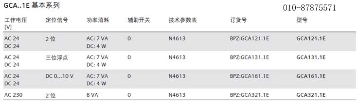西門子風(fēng)閥執(zhí)行器GCA126