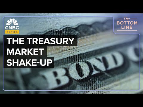 Why China, Japan And The Fed Are Shaking Up The $26 Trillion U.S. Treasury Market [Video]