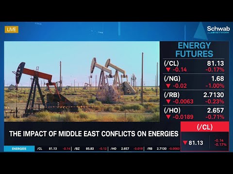 Crude Oil: 2024 Is The Year For Energy Stocks [Video]