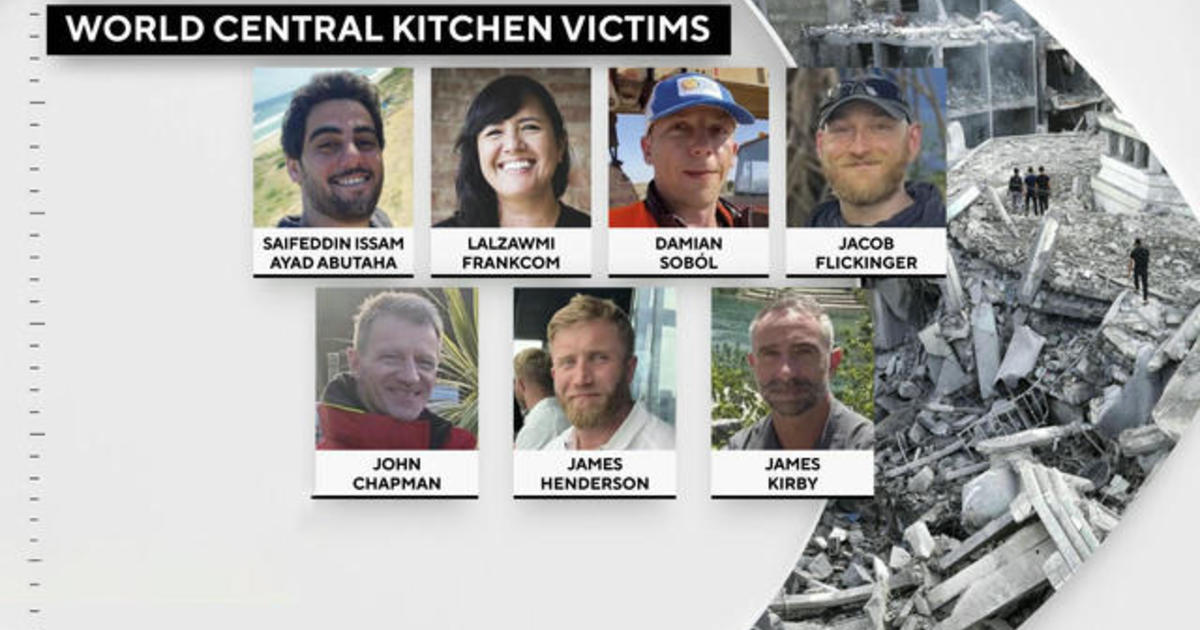 World Central Kitchen identifies aid workers killed by Israeli strike in Gaza [Video]