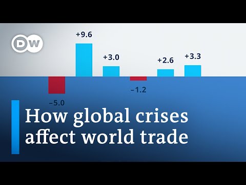 The WTO on how global tensions are hurting trade | DW Business [Video]