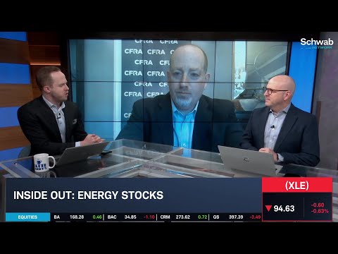 XOM, CVX: What Middle East Tensions Mean for Energy Stocks [Video]