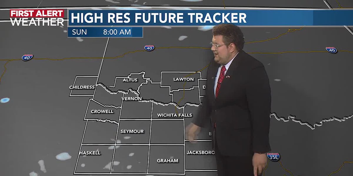 Dry Tomorrow, but Multiple Storm Chances this Week [Video]