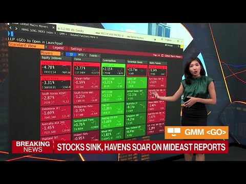 Asian Stocks Tumble as Oil Jumps Amid Mideast Woes [Video]