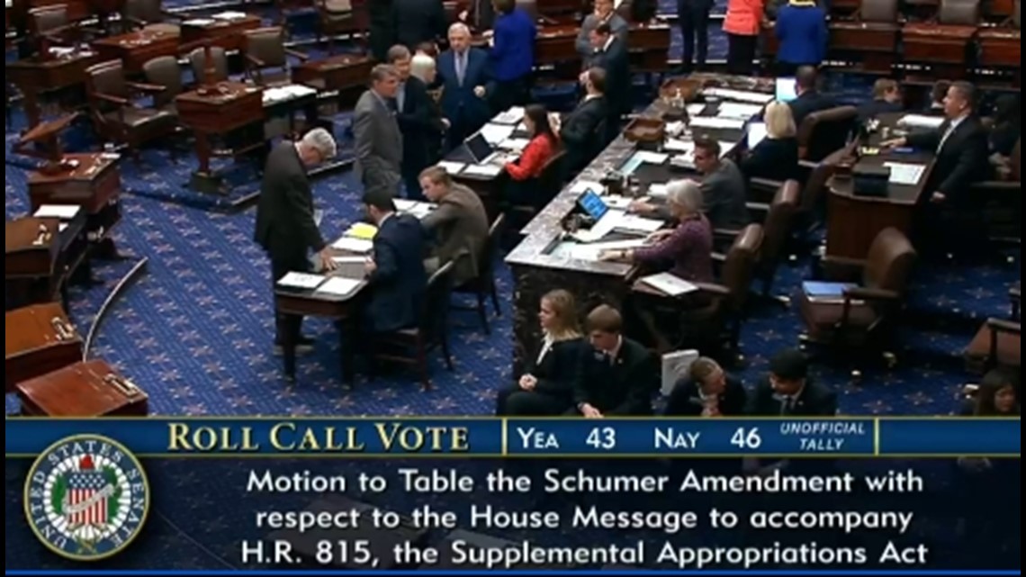 US Senate vote on Ukraine aid could come today [Video]