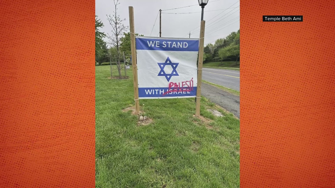 Montgomery County synagogue sign defaced, police investigating [Video]