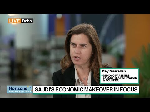 Nasrallah on Middle East Economies [Video]