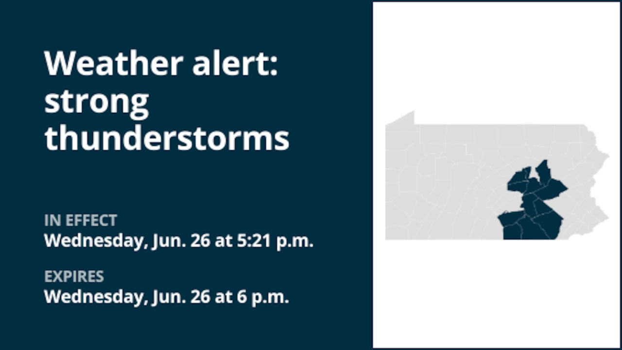 Weather alert for strong thunderstorms in parts of central Pa. on Wednesday evening [Video]